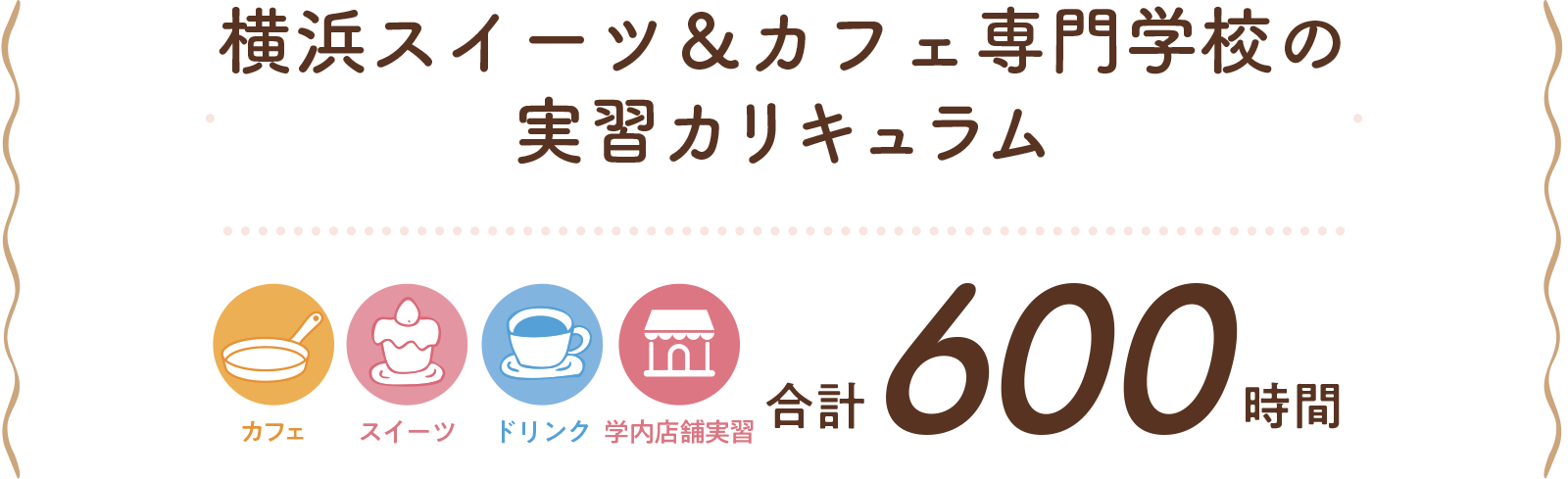 カフェ・スイーツ・ドリンク・学内店舗実習 600時間