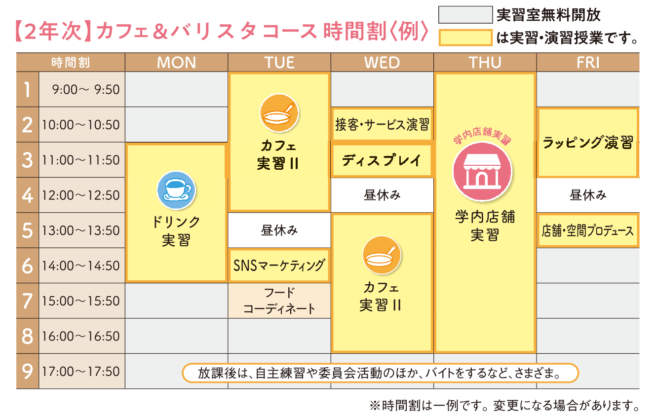 カフェ＆バリスタコース（2年目）の時間割例