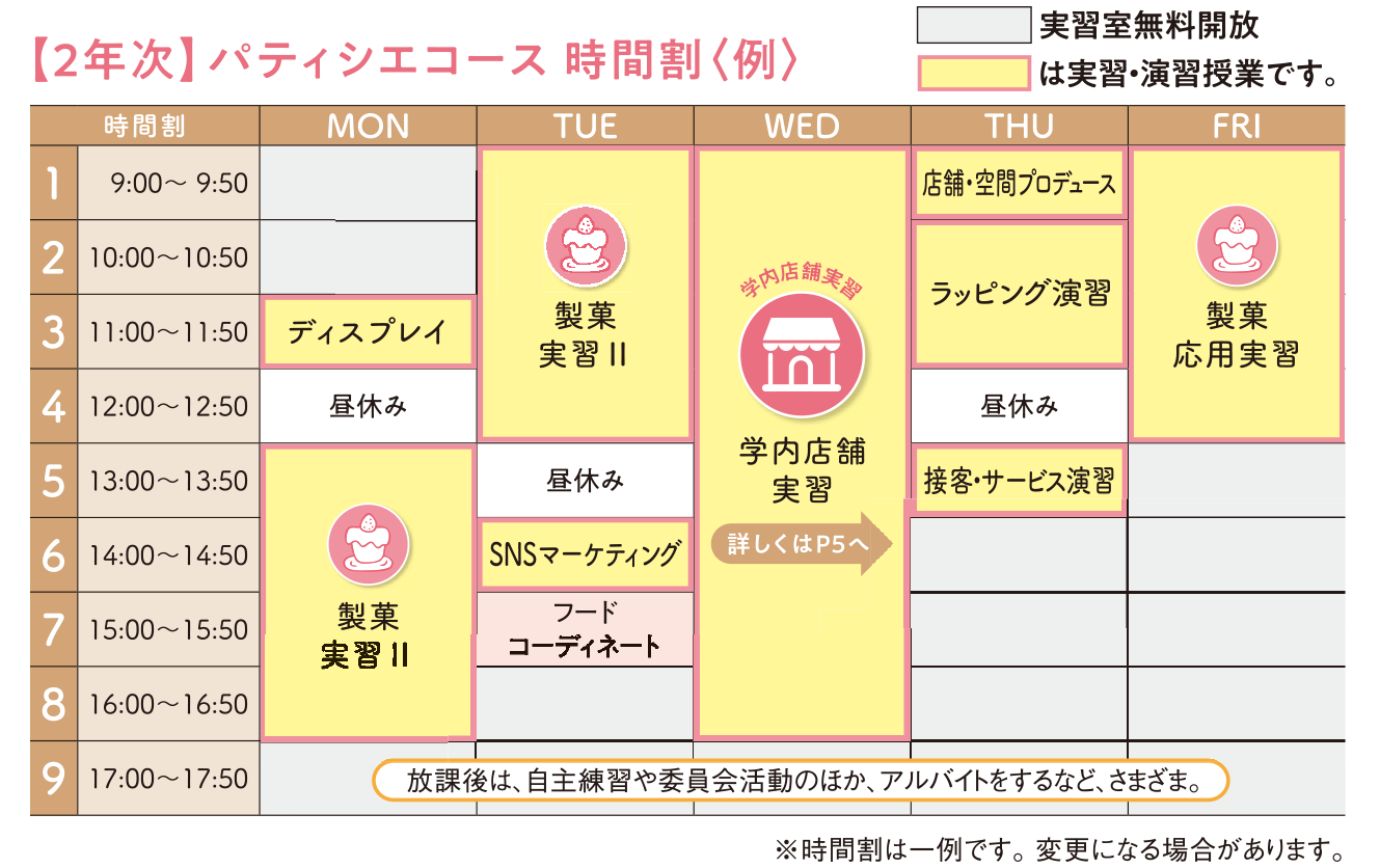 パティシエコース（2年目）の時間割例