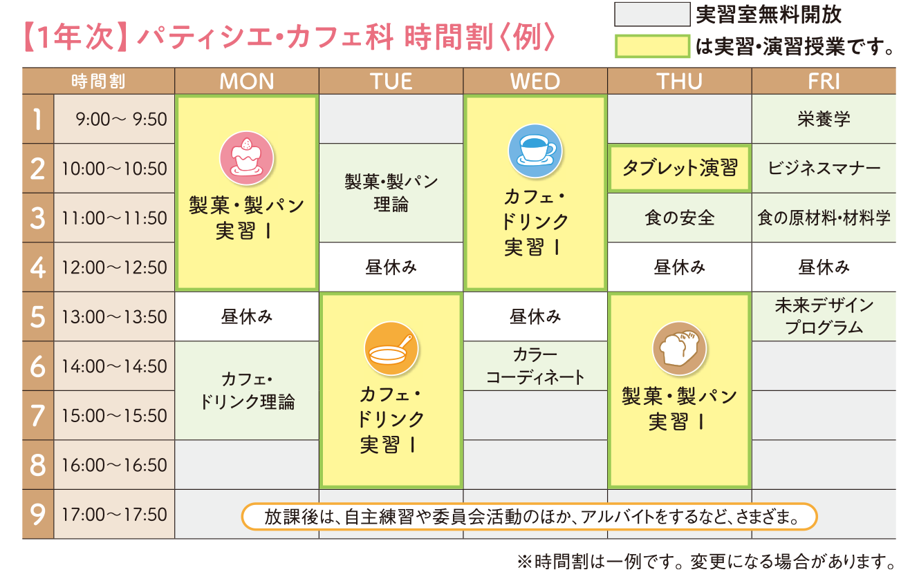 パティシエ・カフェ科（1年目）の時間割例