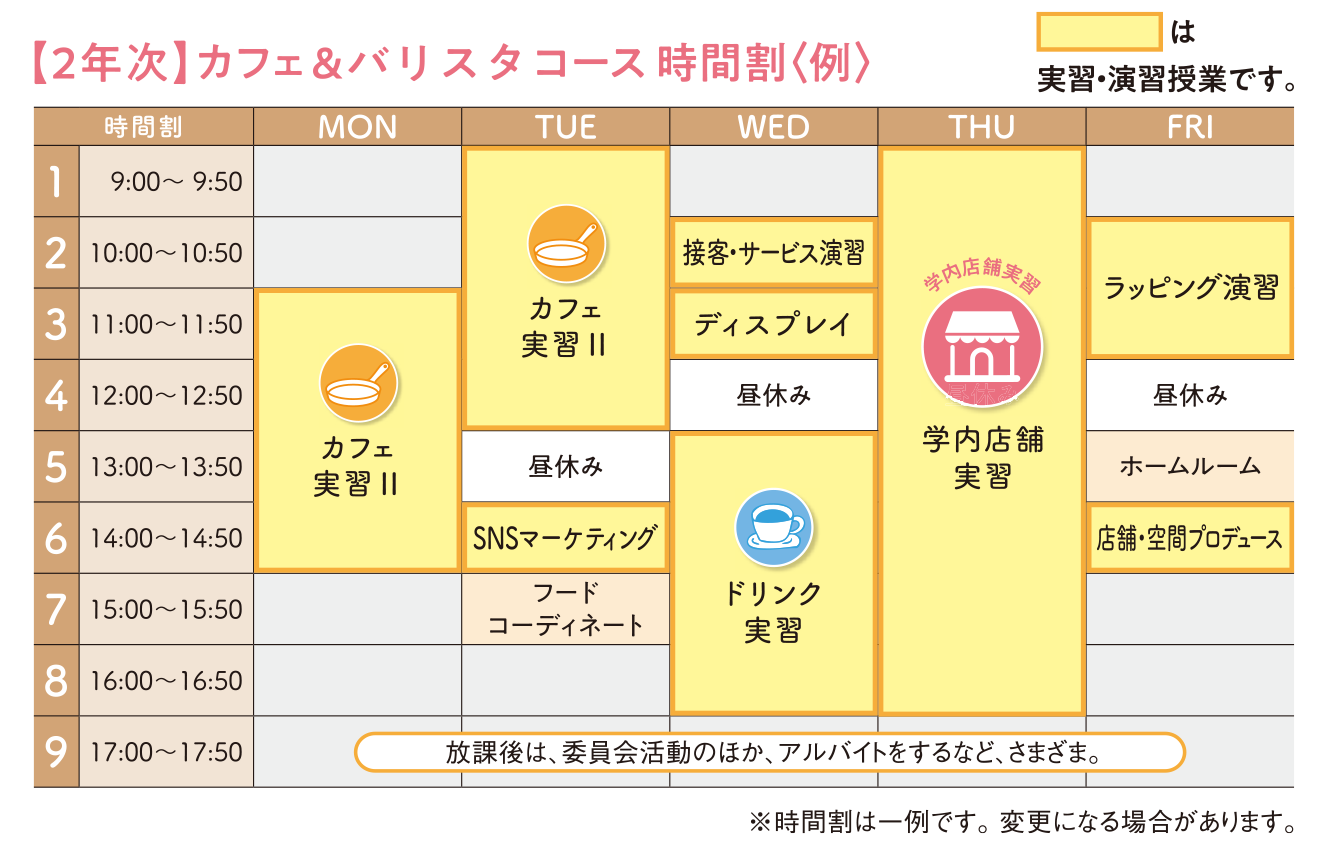 カフェ＆バリスタコース（2年目）の時間割例
