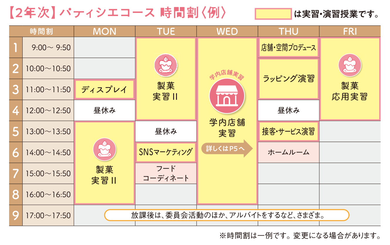 パティシエコース（2年目）の時間割例