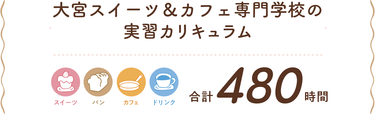 スイーツ・パン・カフェ・ドリンク 合計480時間