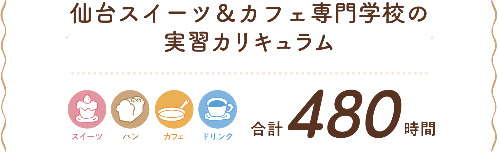 スイーツ・パン・カフェ・ドリンク 合計480時間