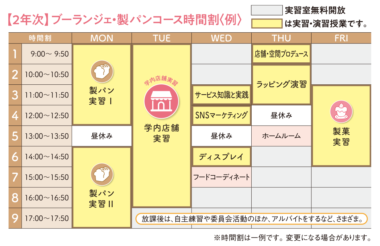 大宮スイーツ＆カフェ専門学校の時間割例（2年目 ブーランジェ・製パンコース）
