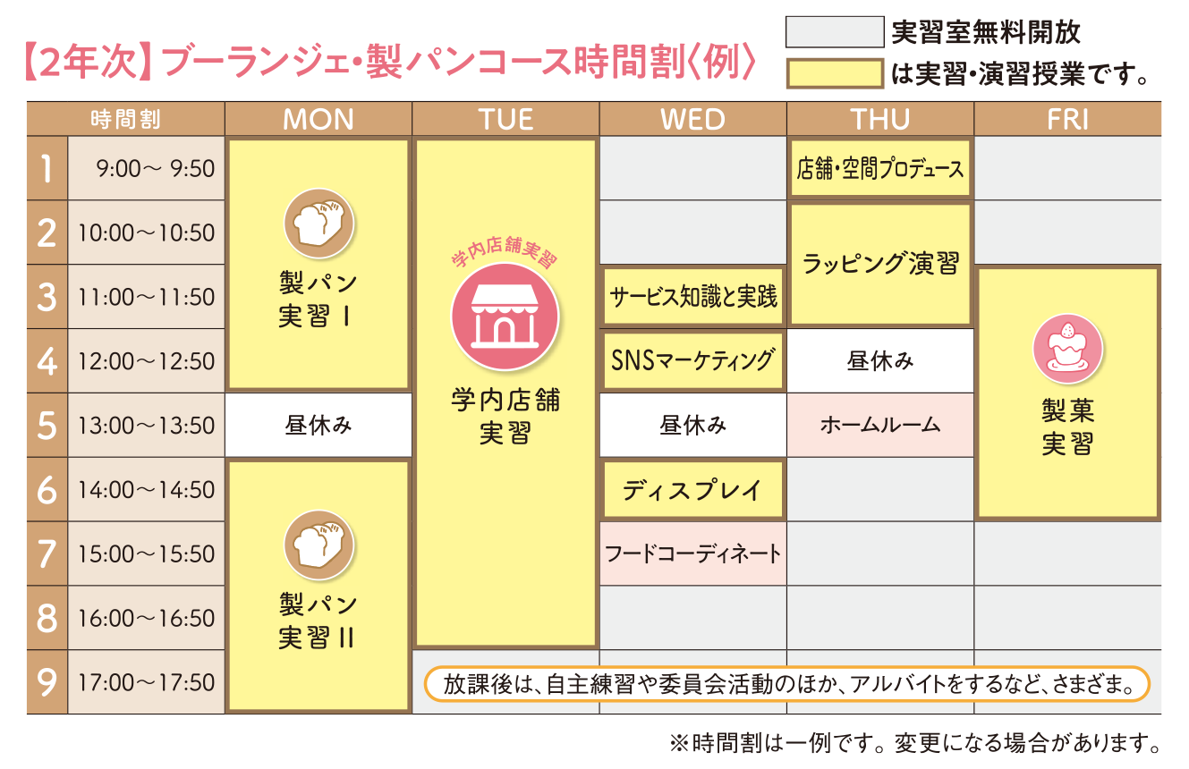 大宮スイーツ＆カフェ専門学校の時間割例（2年次 ブーランジェ・製パンコース）