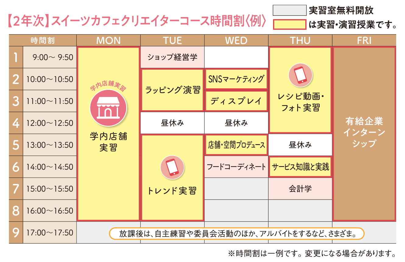 大宮スイーツ＆カフェ専門学校の時間割例（2年目 スイーツカフェクリエイターコース）