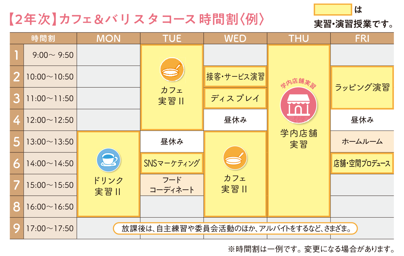 カフェ＆バリスタコース（2年目）の時間割例