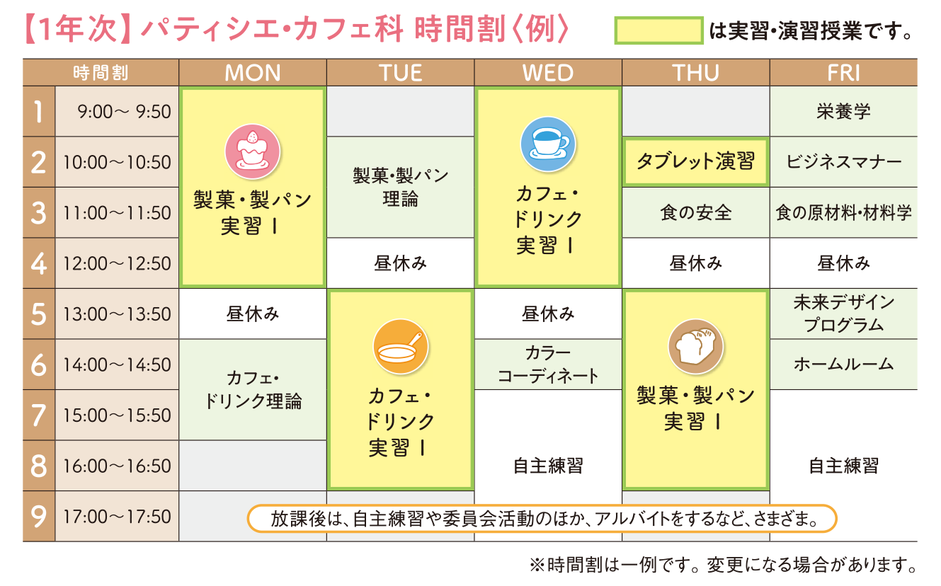 パティシエ・カフェ科（1年目）の時間割例