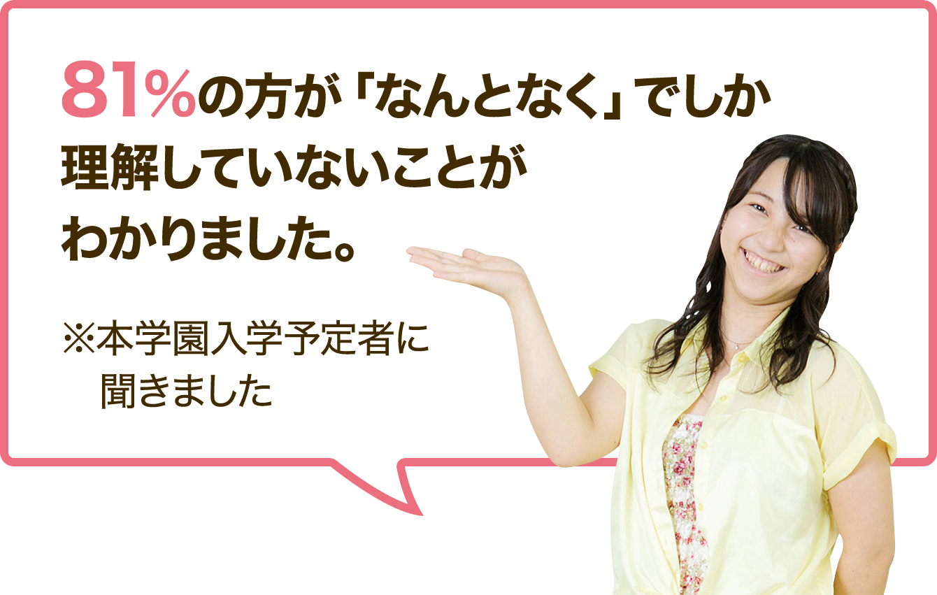 81%の方が「なんとなく」でしか理解していないことがわかりました。