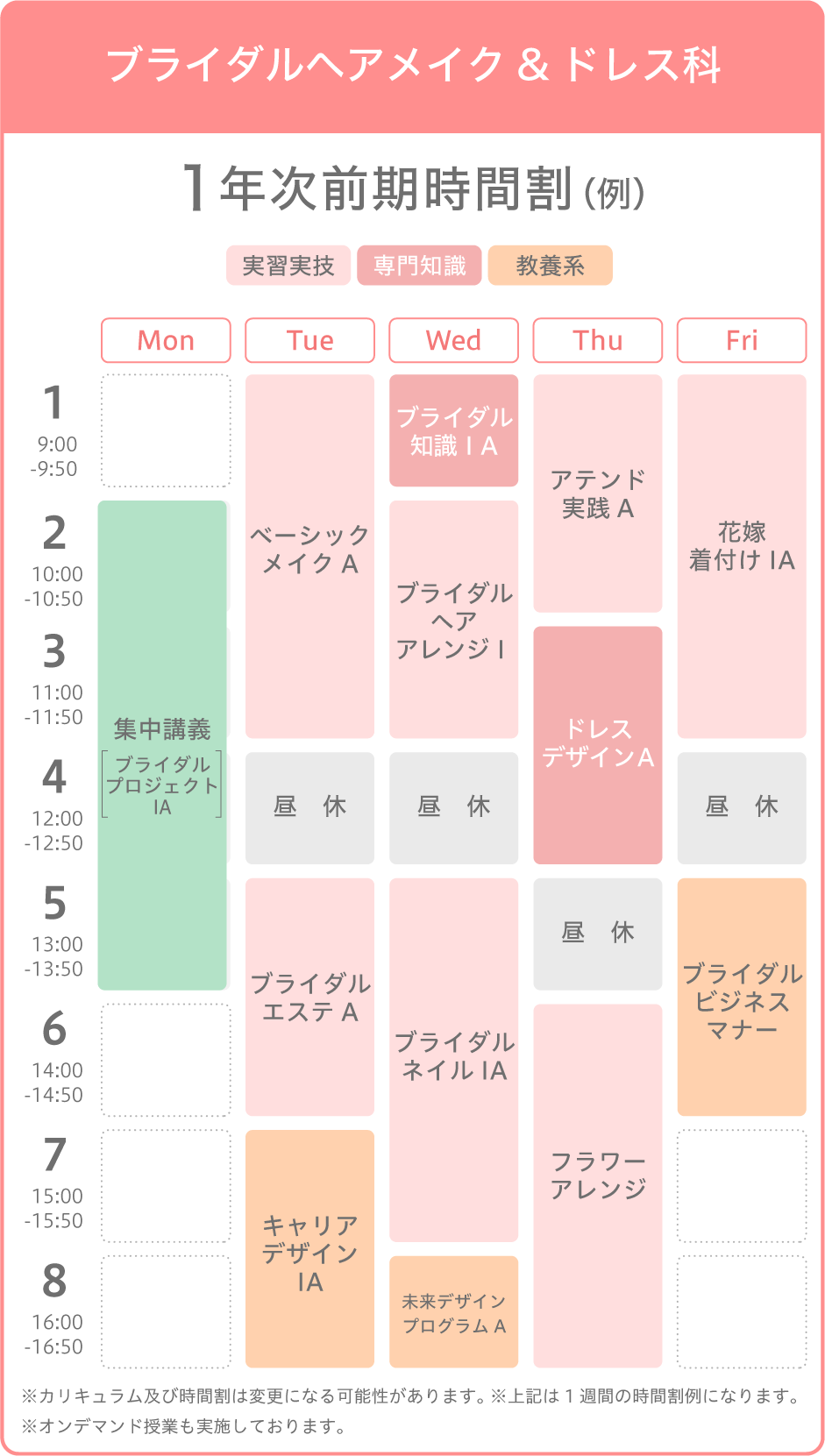 時間割
