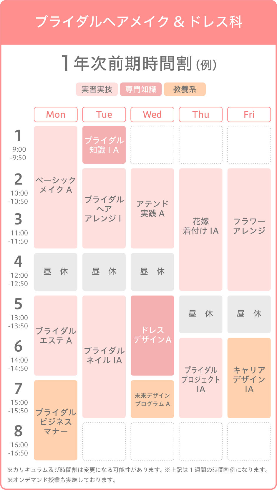 课程表