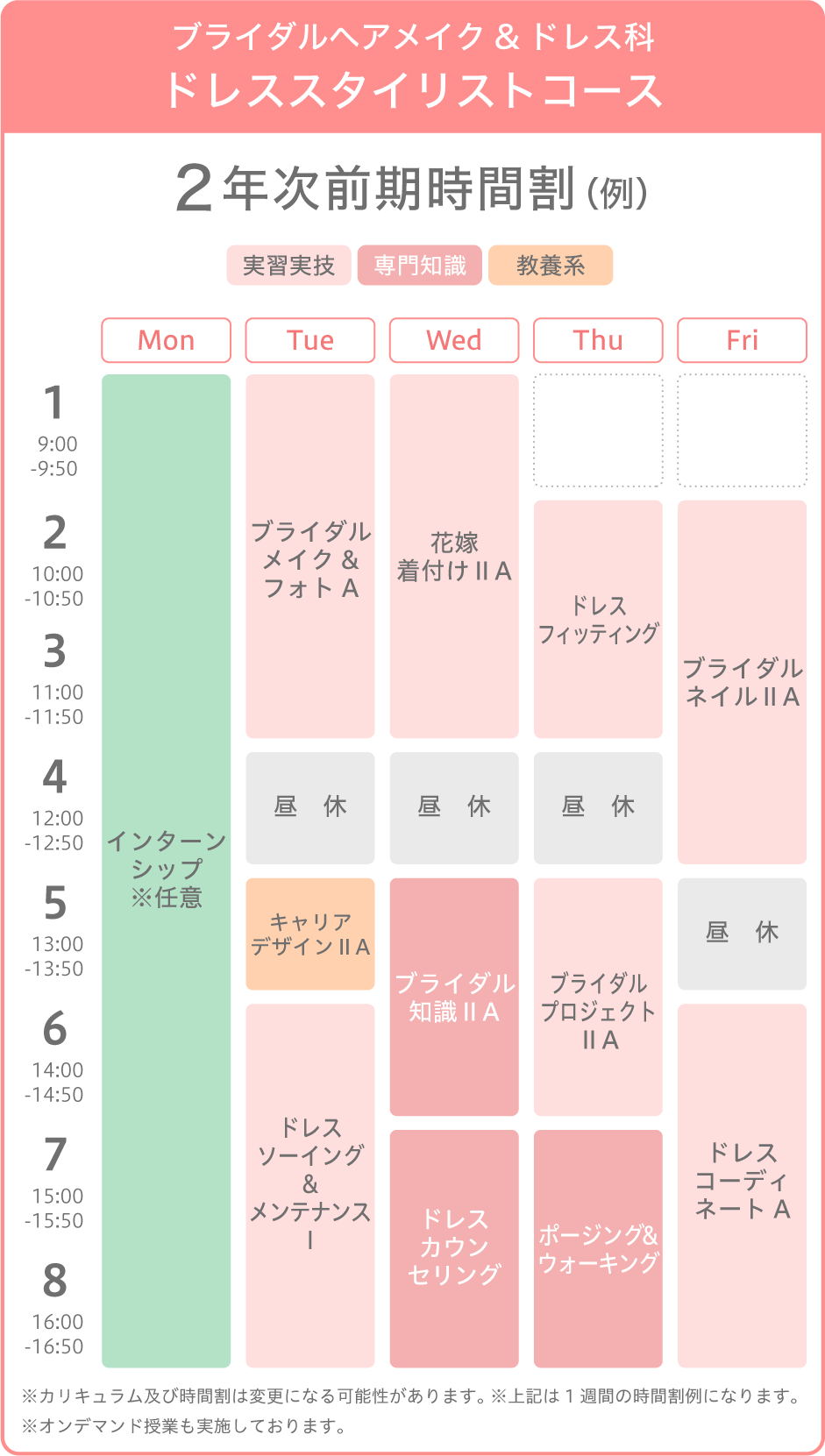 課程表
