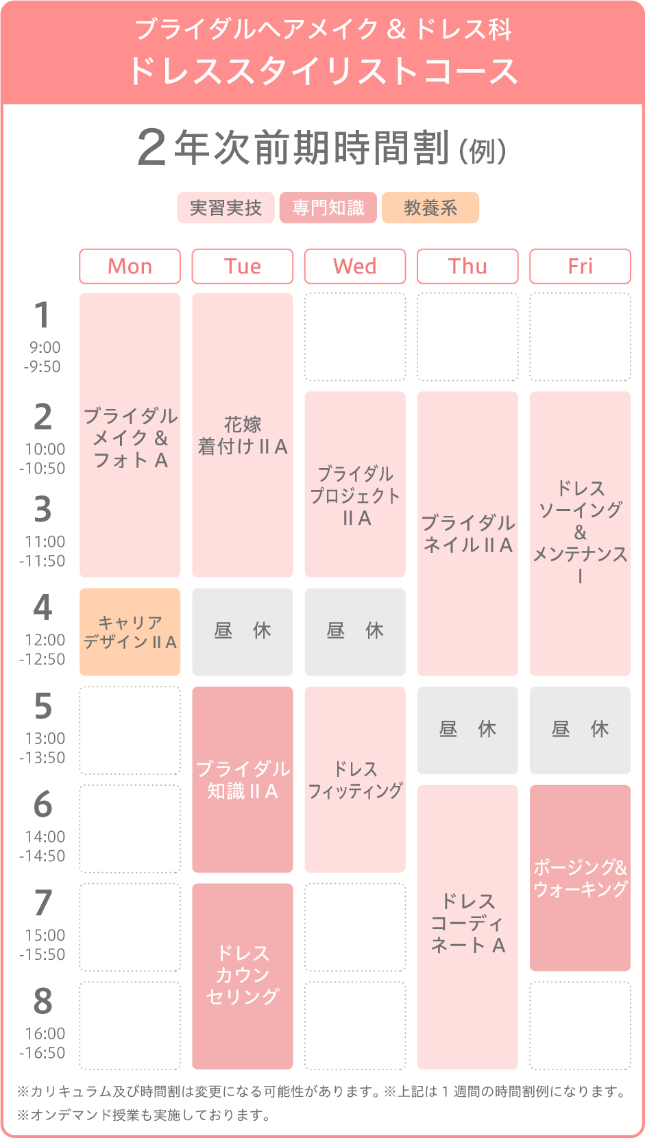 時間割