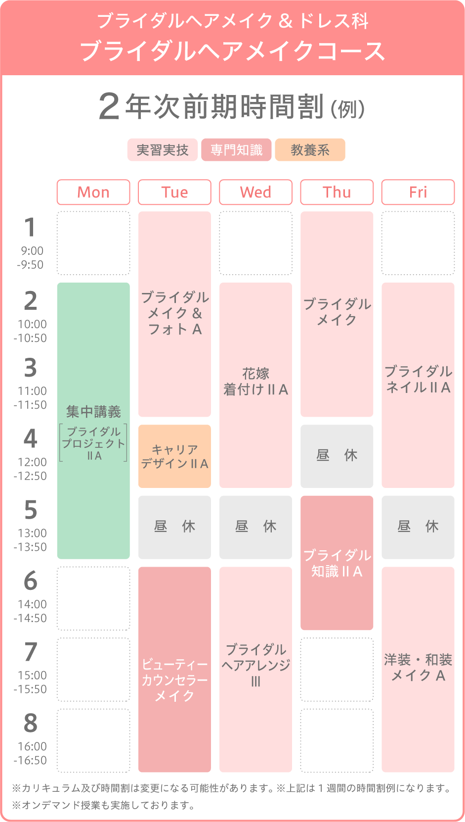 時間割