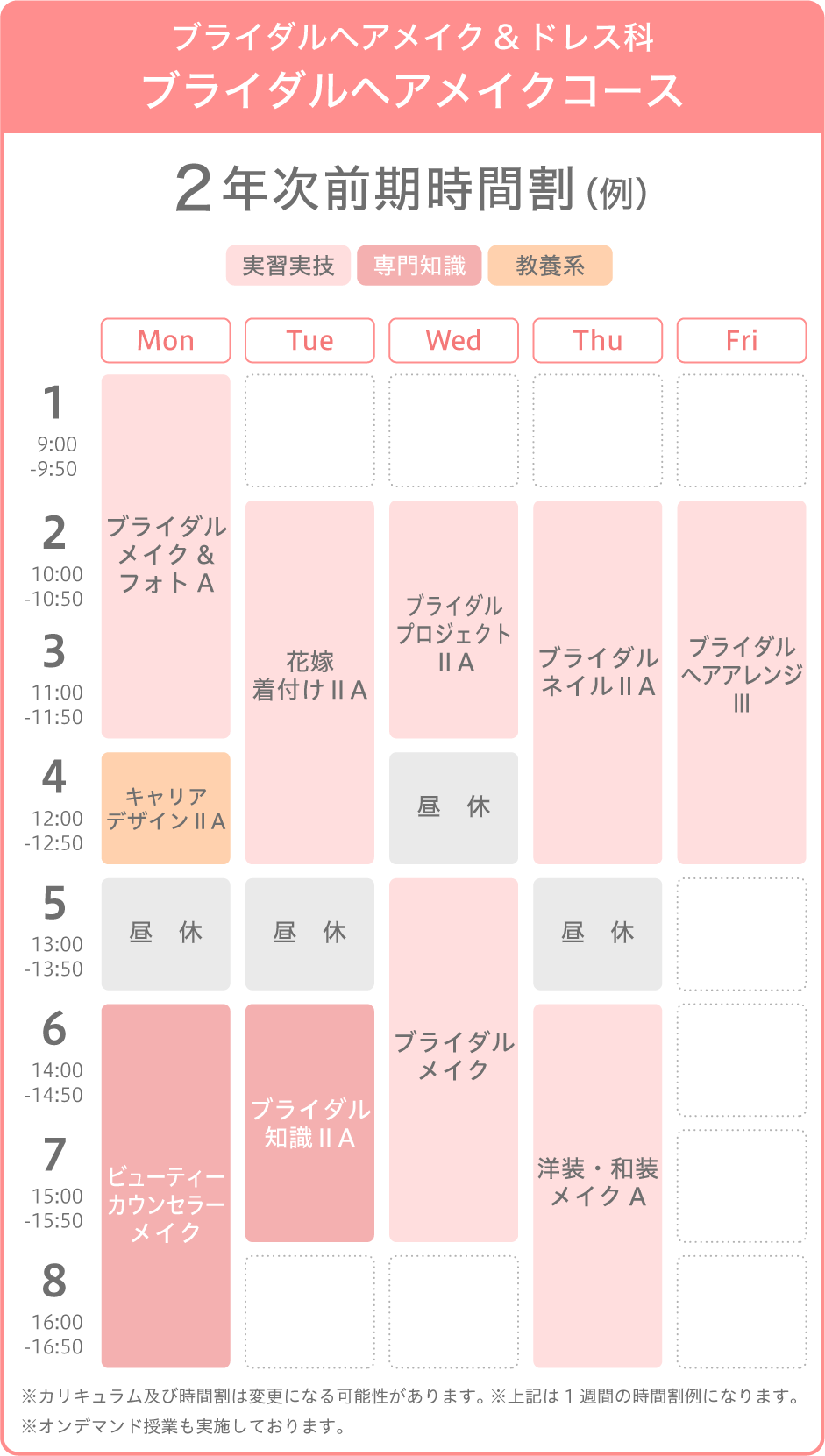 時間割