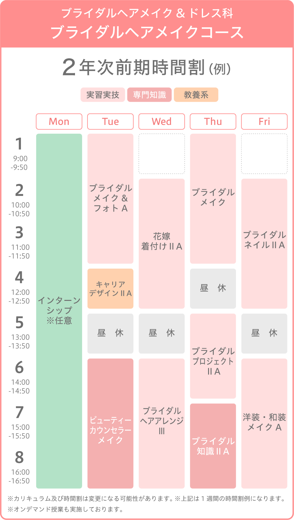 課程表