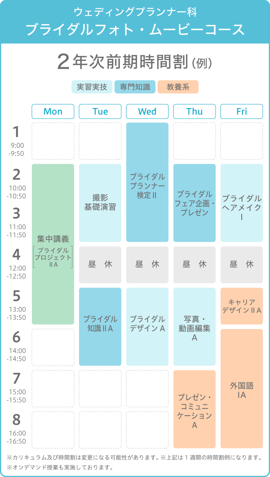 時間割