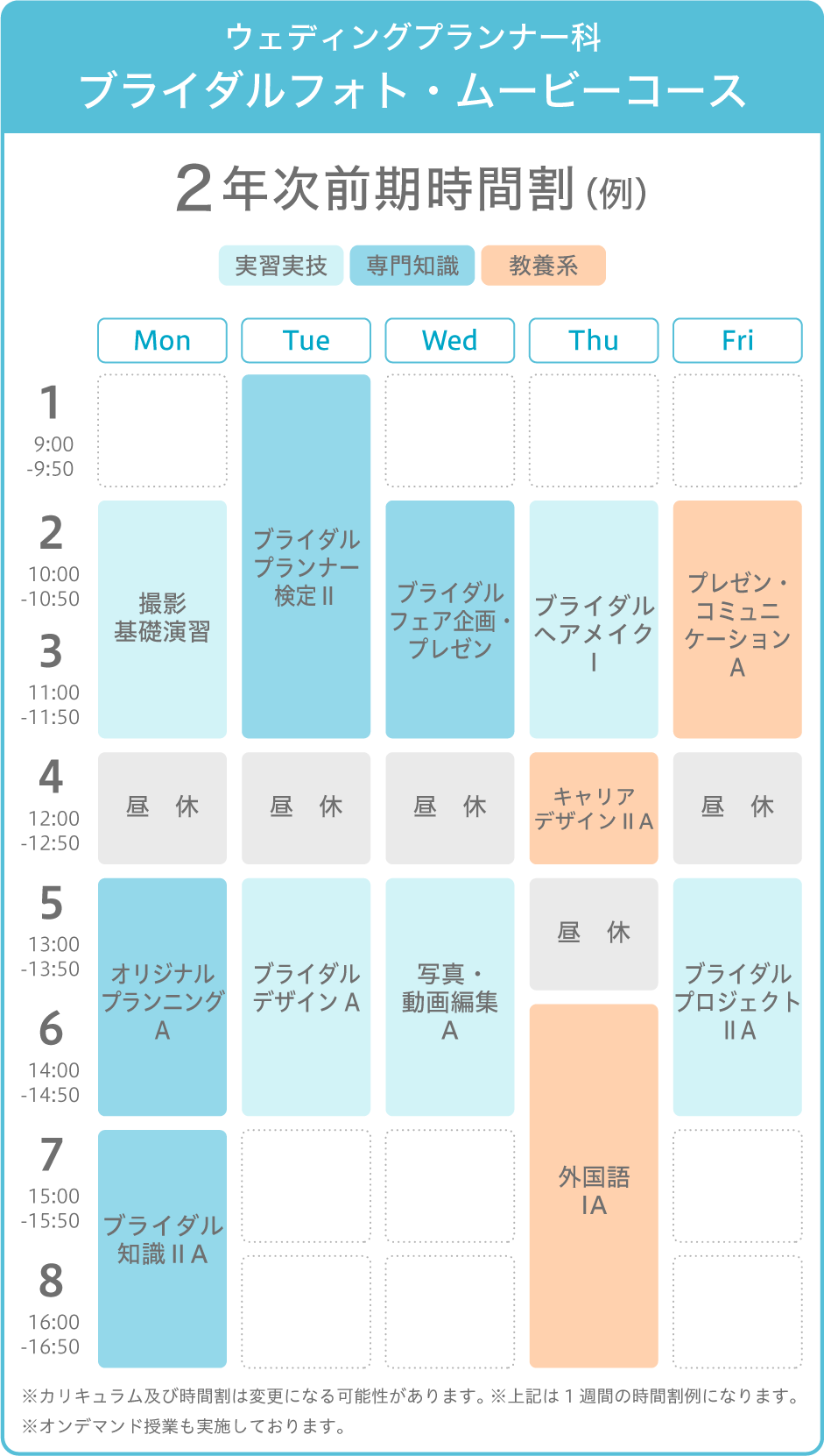 時間割