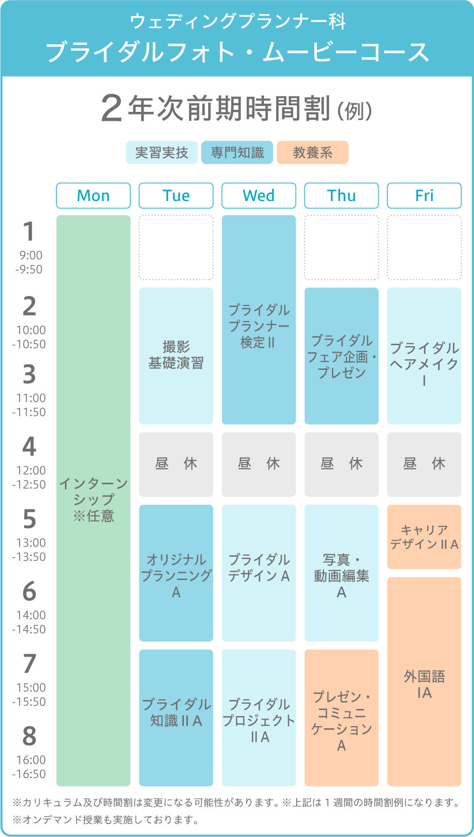课程表