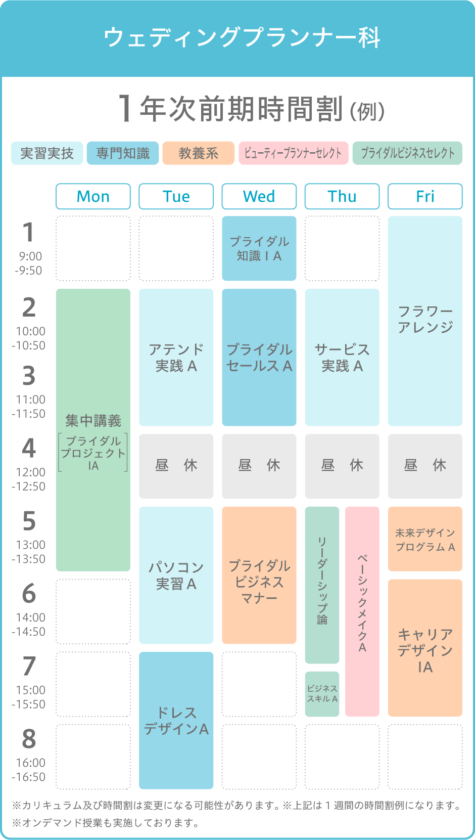 時間割