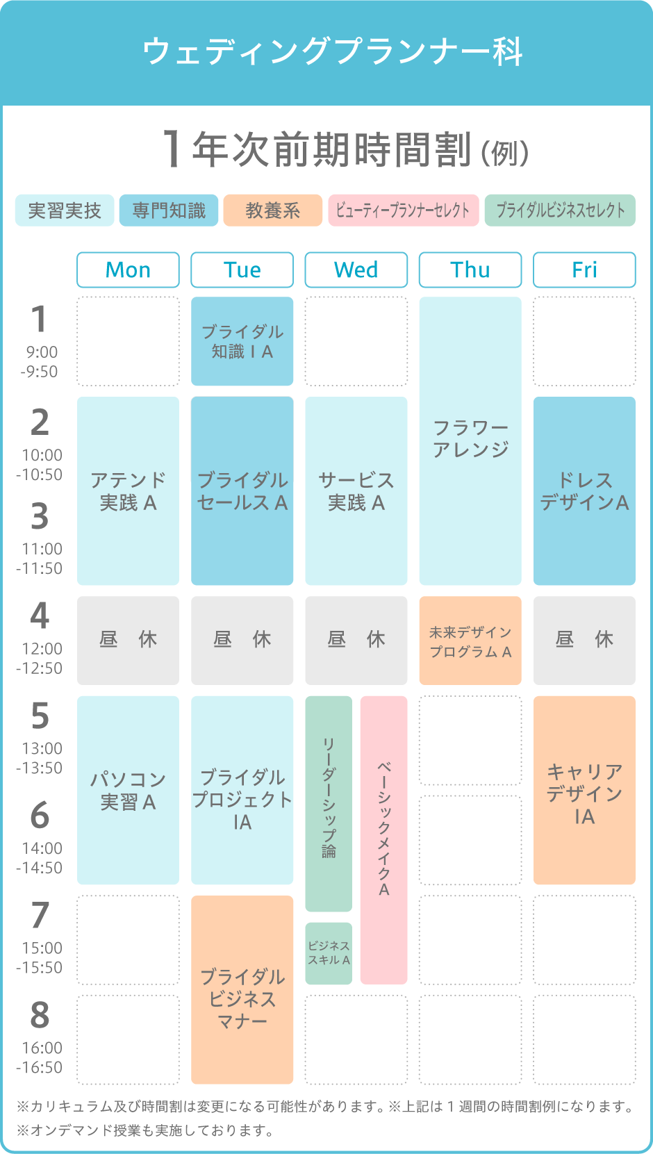 時間割