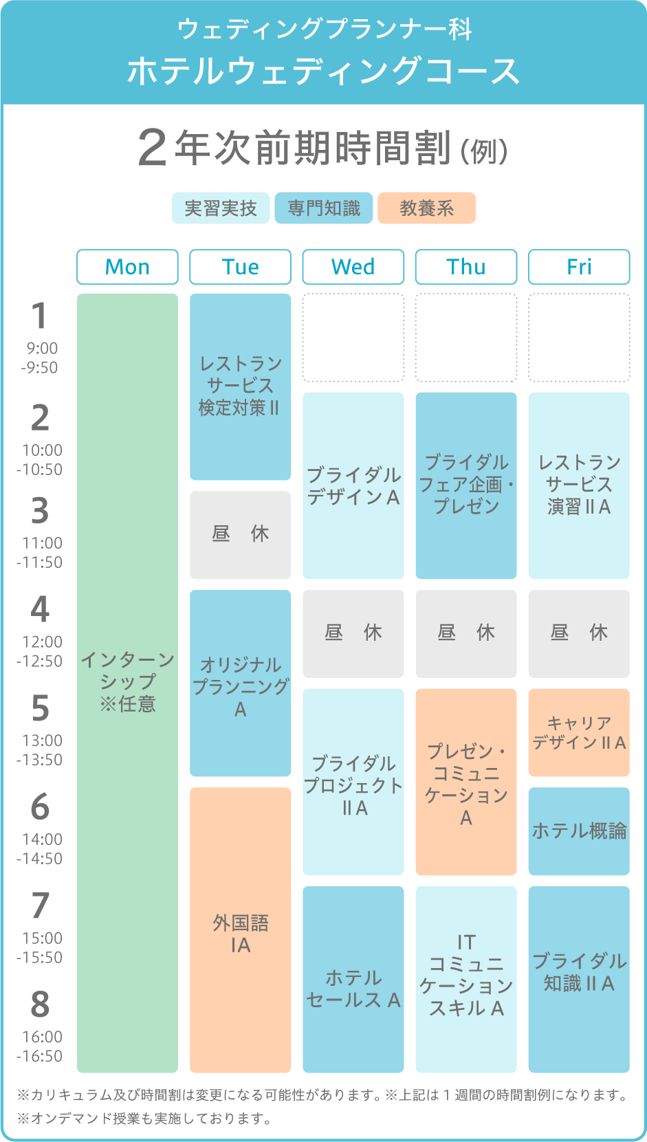 课程表