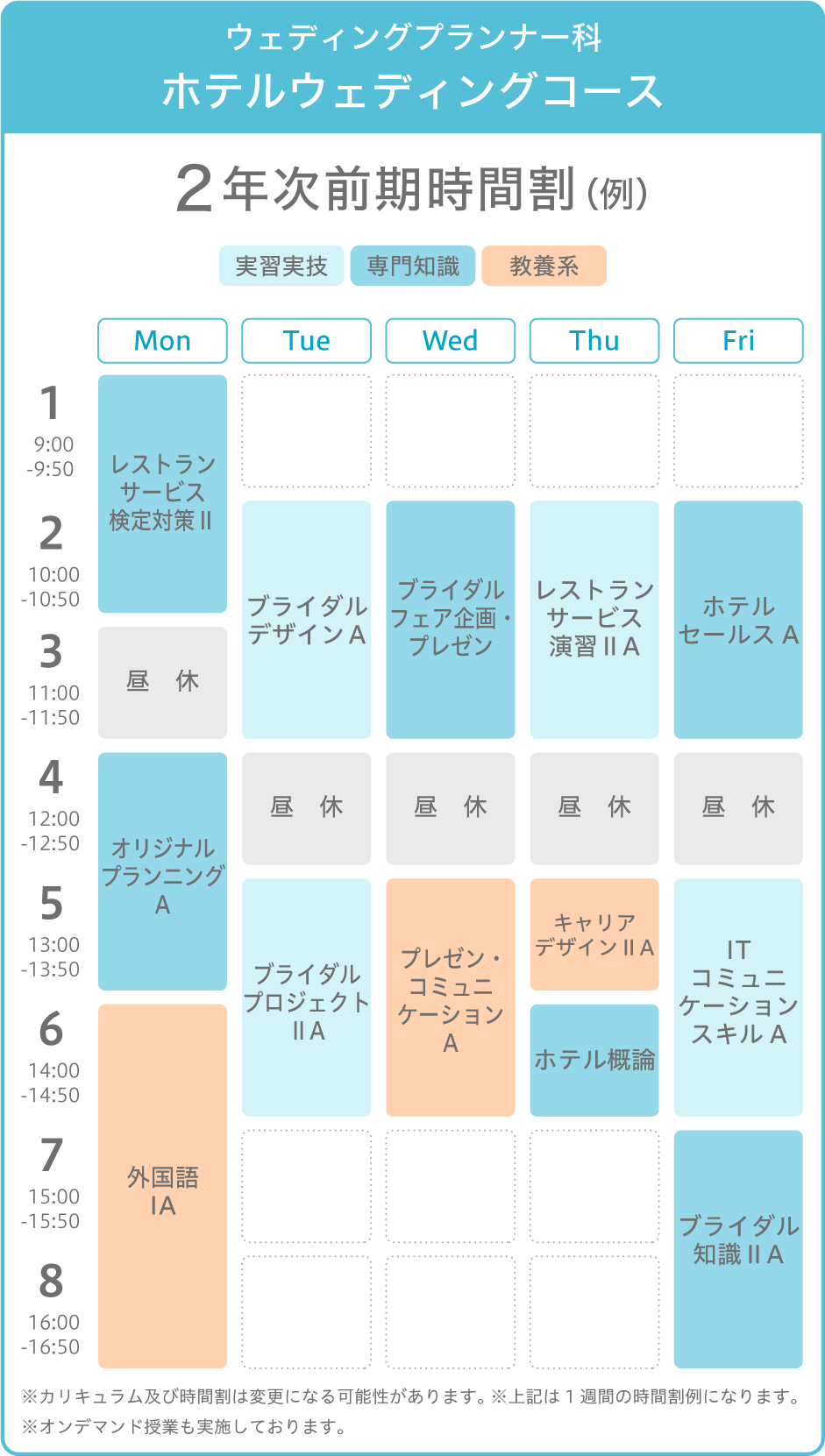 時間割