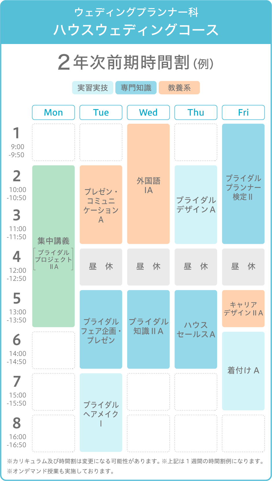 時間割