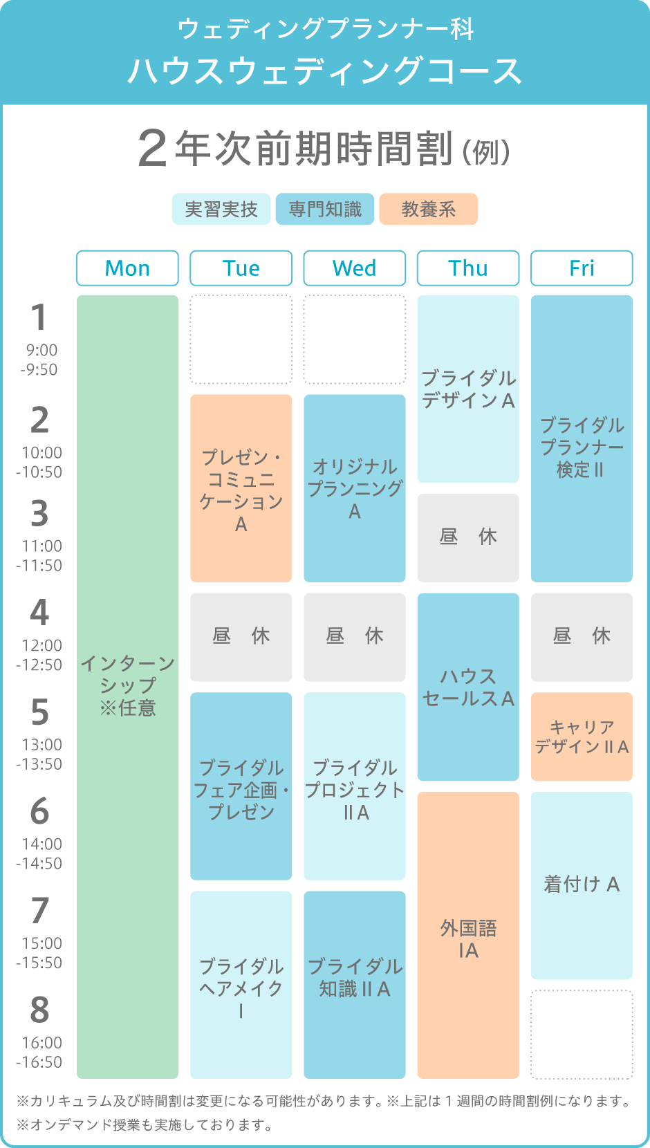 课程表