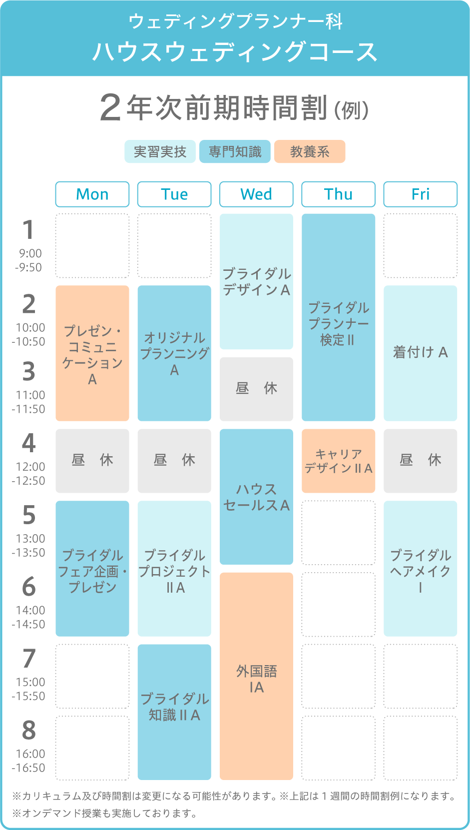 時間割