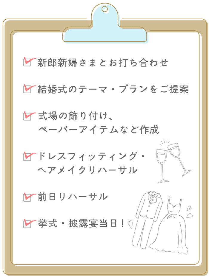 新郎新婦さまとお打ち合わせ 結婚式のテーマ・プランをご提案 式場の飾り付け、ペーパーアイテムなど作成 ドレスフィッティング・ヘアメイクリハーサル 前日リハーサル 挙式・披露宴当日！