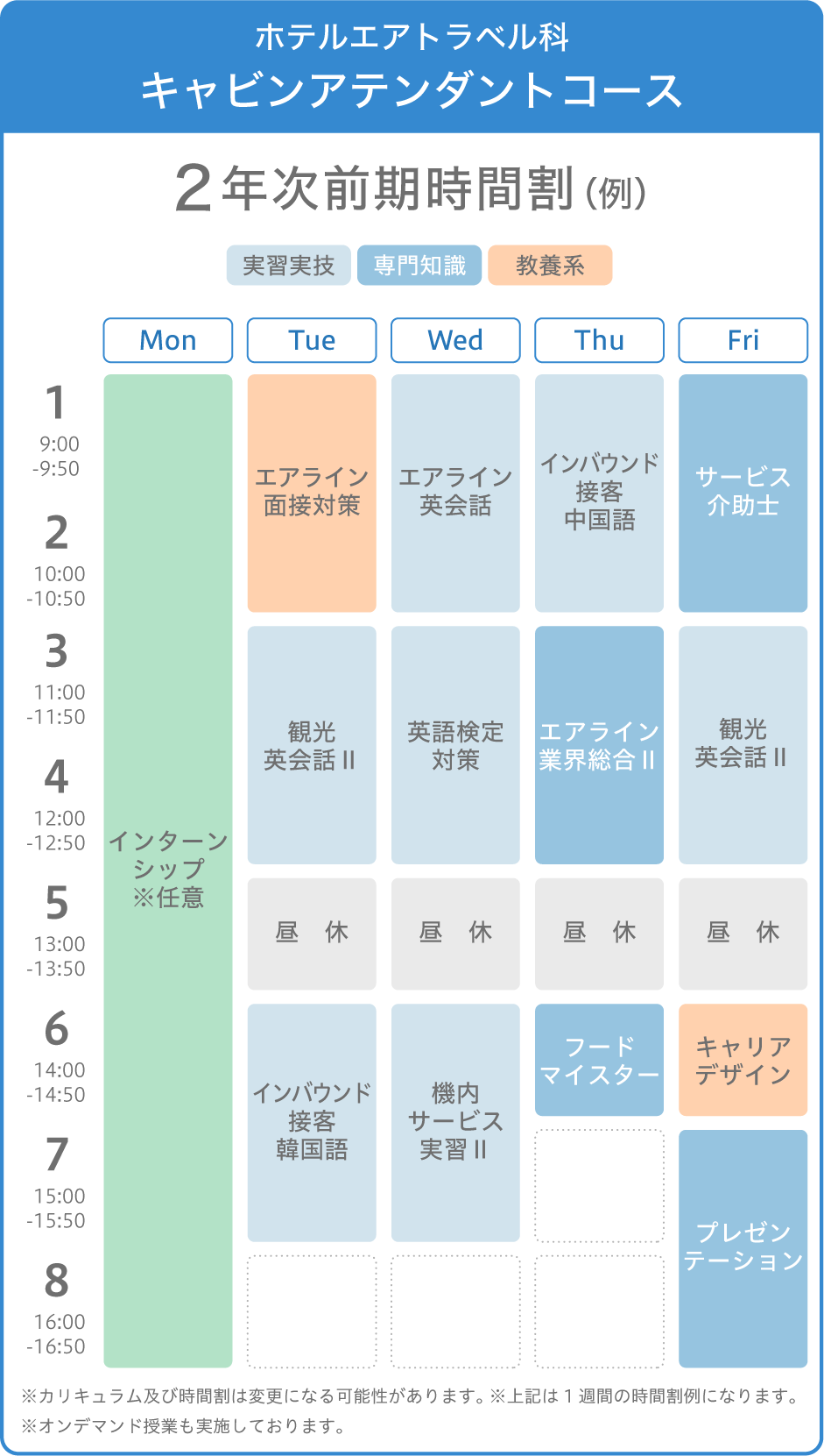 课程表