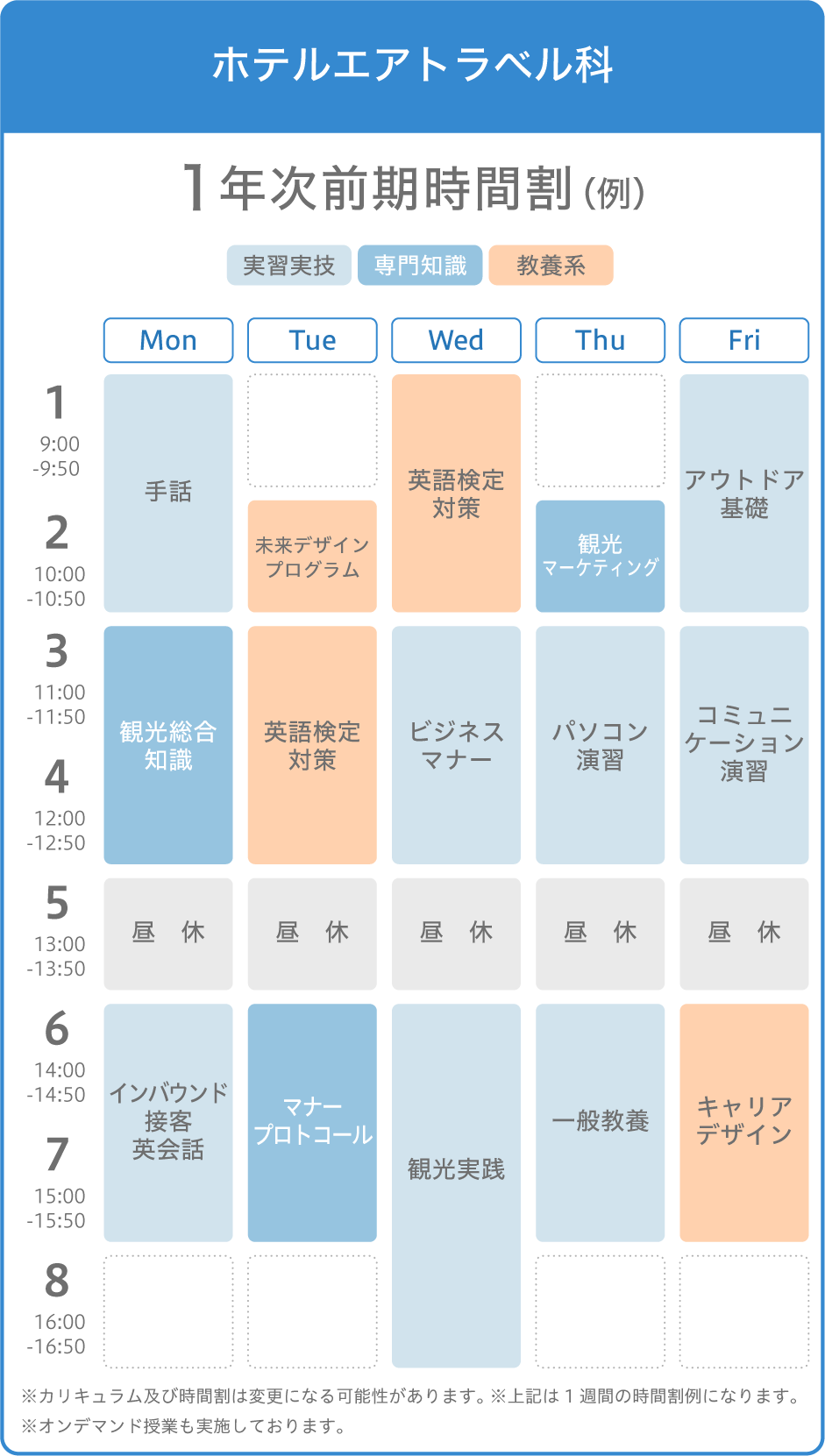 課程表