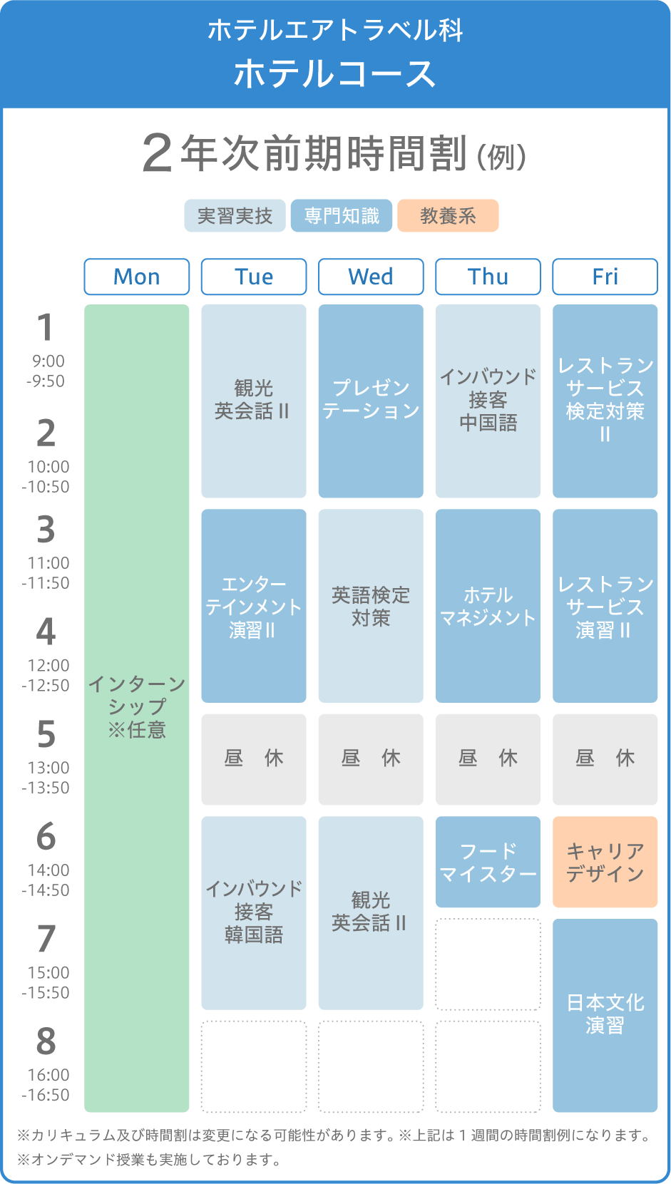 課程表
