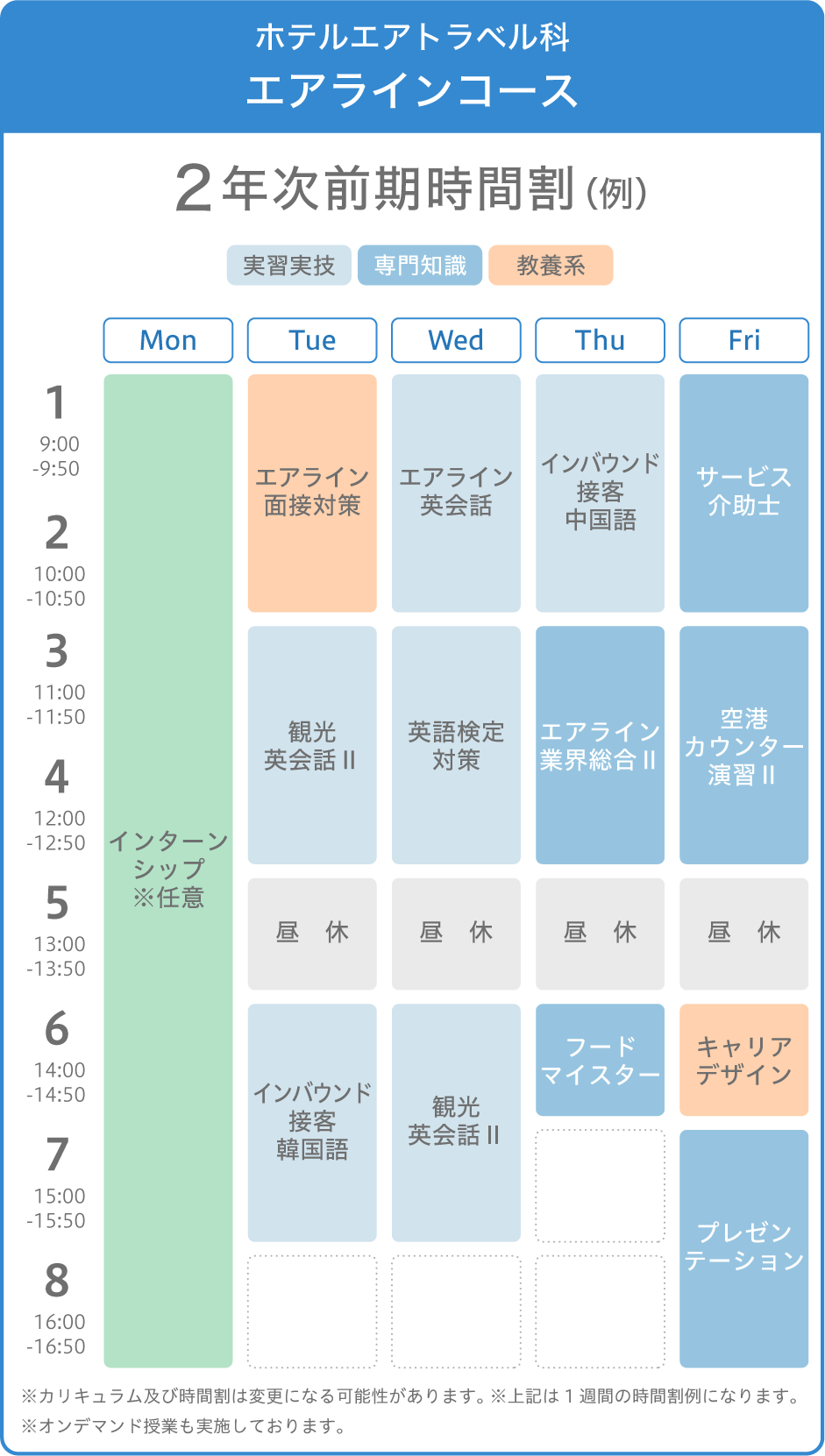 课程表