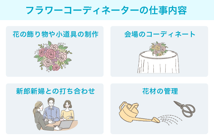 フラワーコーディネーターの仕事内容