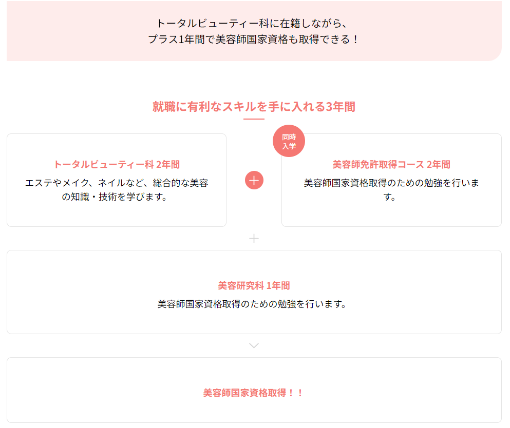 通信.png