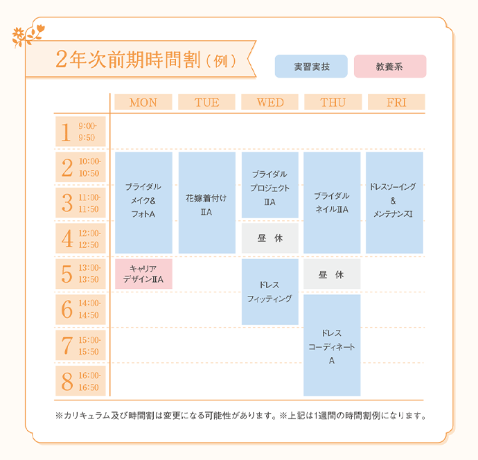 2年次前期時間割(例)