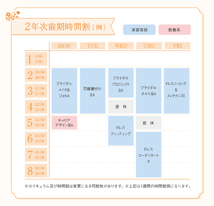 2年次前期時間割（例）