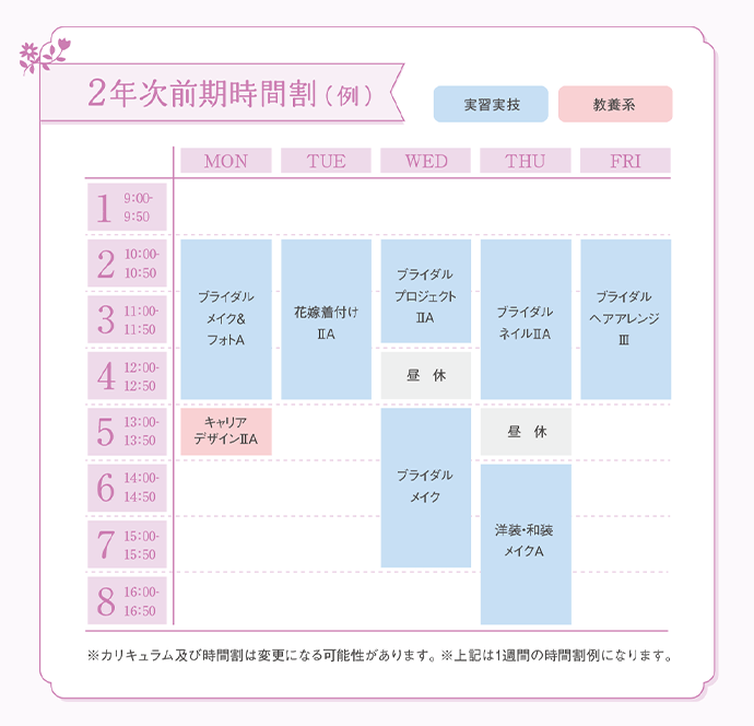 2年次前期時間割（例）