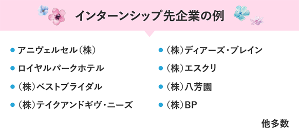 インターンシップ先企業の例