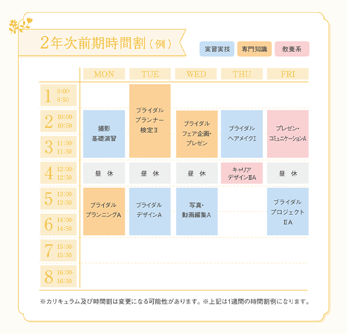 2年次前期時間割(例)