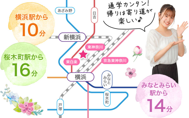 横浜駅から10分/桜木町駅から16分/みなとみらい駅から14分