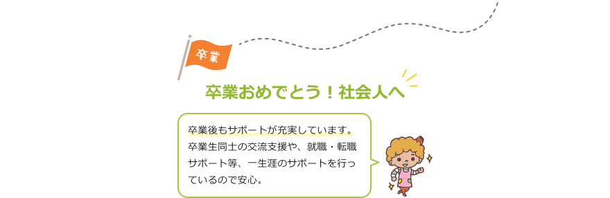 卒業おめでとう!社会人へ
