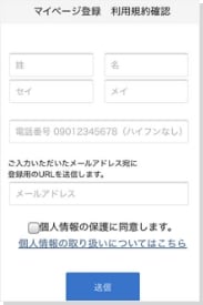 手順画像