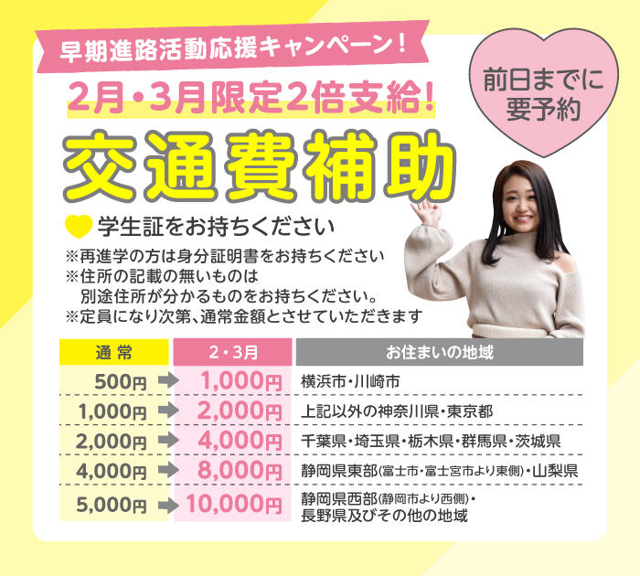 2・3月限定！高校2年生、再進学の方対象、交通費補助2倍キャンペーン！1月まで利用した方ももう一度利用可能★※高校3年生は通常の金額になります