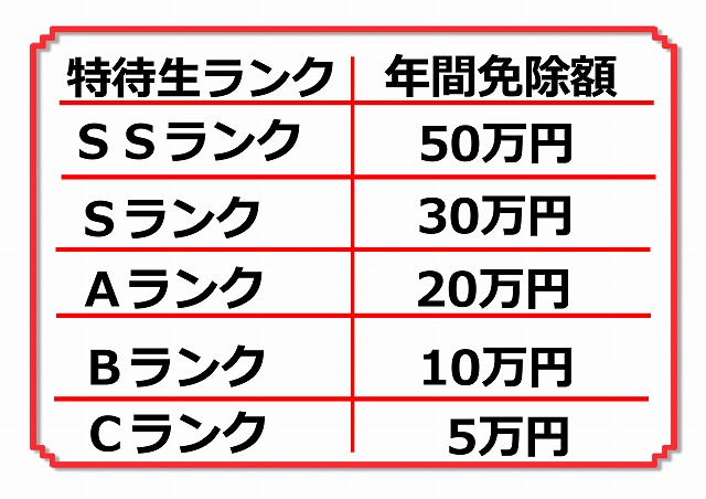 学費3.jpg
