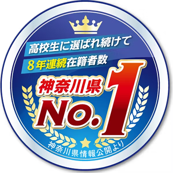 高校生に選ばれ続けて7年連続在校生数No.1