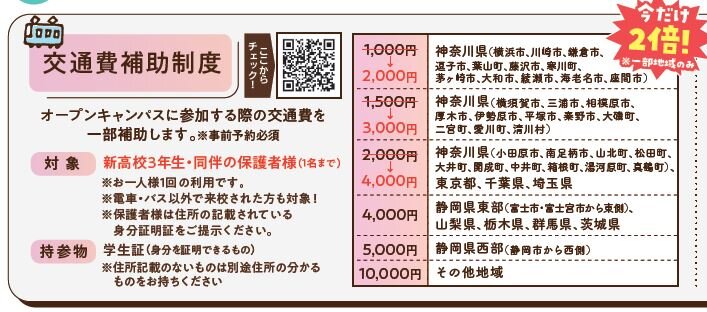 YHSC交通費.JPG